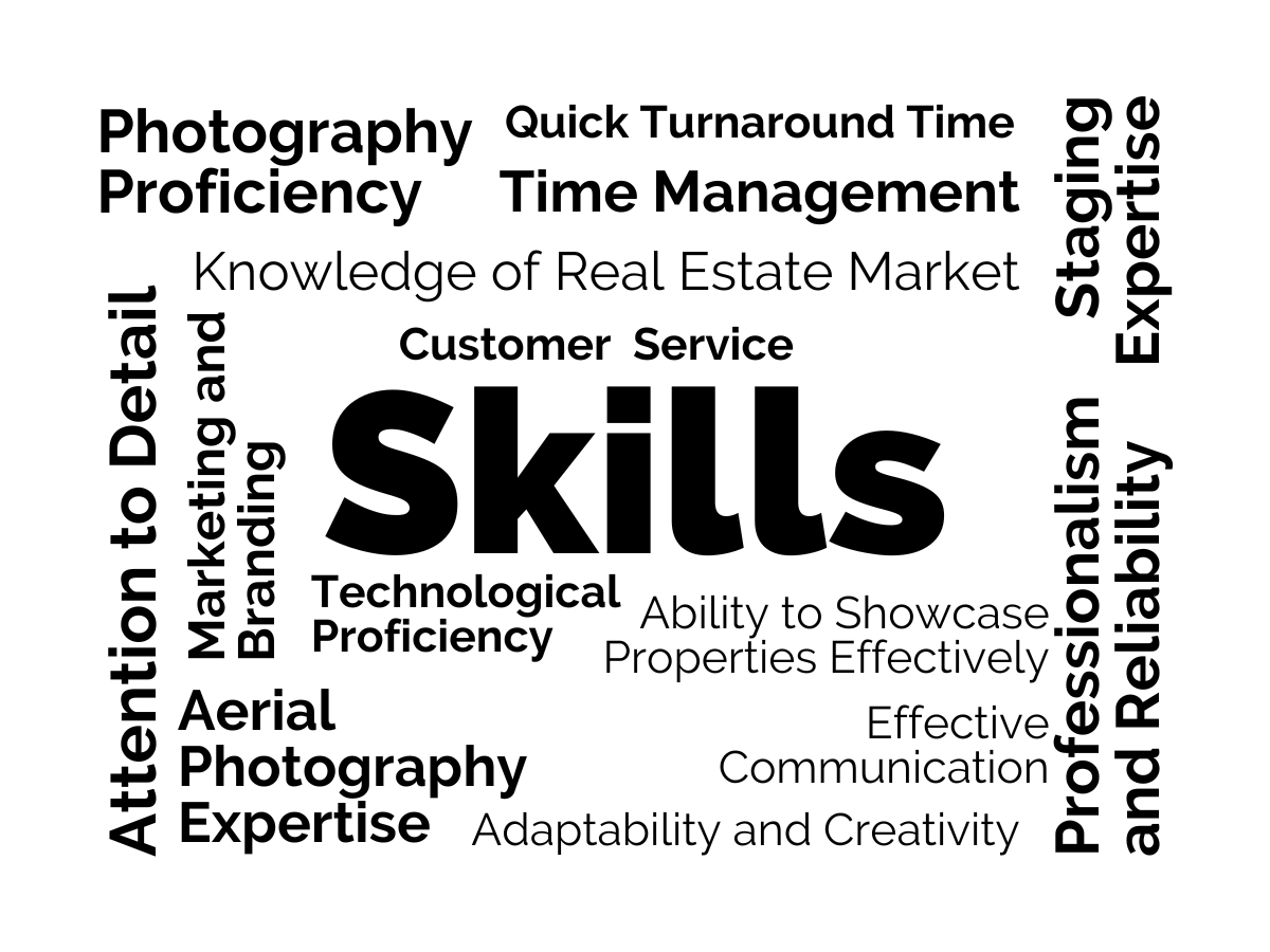 Rick a. Fogerty's real estate photography skills word phrases
